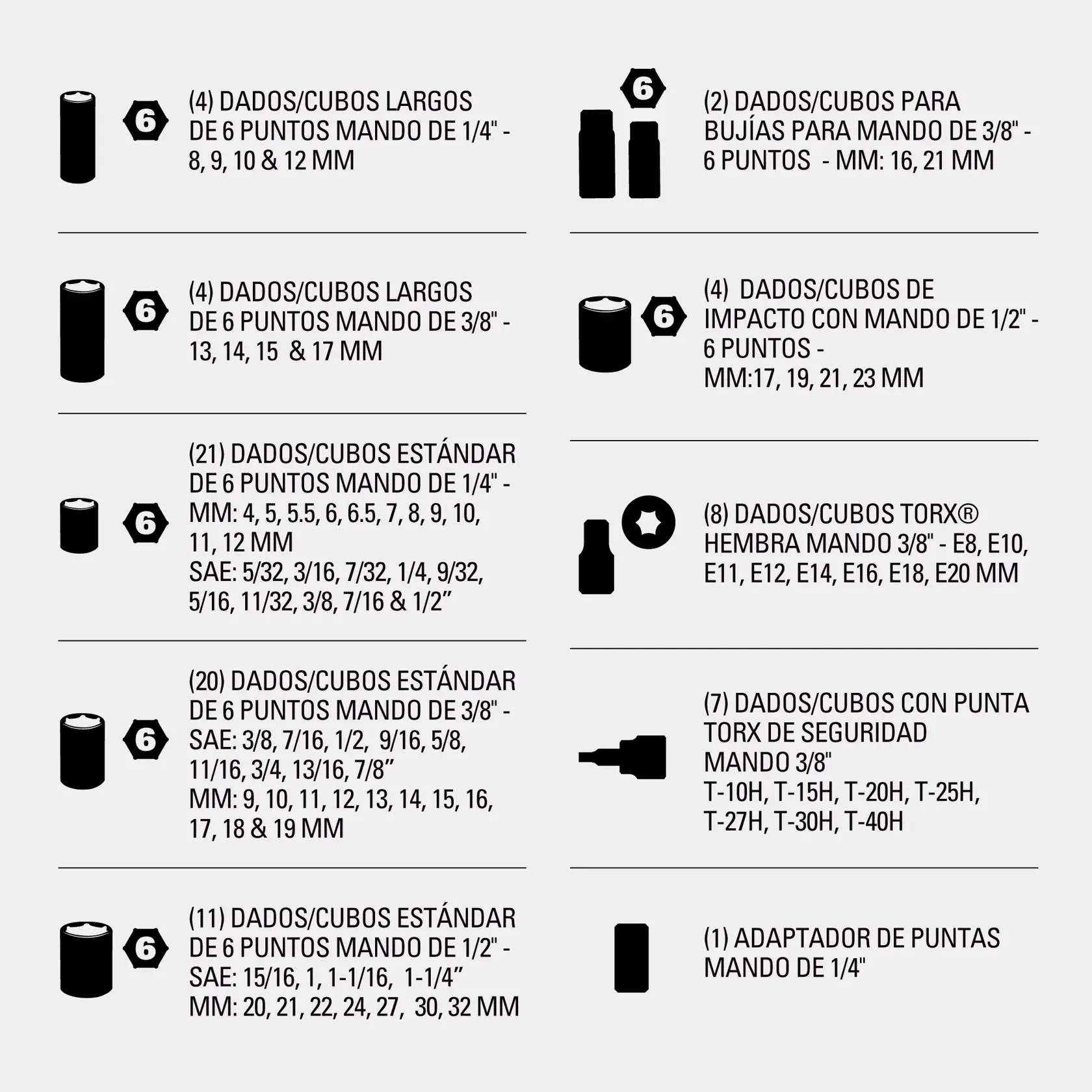 Um diagrama de produto listando vários tipos e tamanhos de soquetes e adaptadores, incluindo soquetes longos sextavados (1/4'' e 3/8''), soquetes para vela (3/8''), soquetes de impacto sextavados (1/2''), soquetes sextavados padrão e métricos (1/4'', 3/8'', 1/2''), soquetes Torx fêmea (3/8''), soquetes Torx com orifício central (3/8'') e um adaptador para bits de 1/4''. O diagrama inclui medidas em mm e polegadas (SAE).